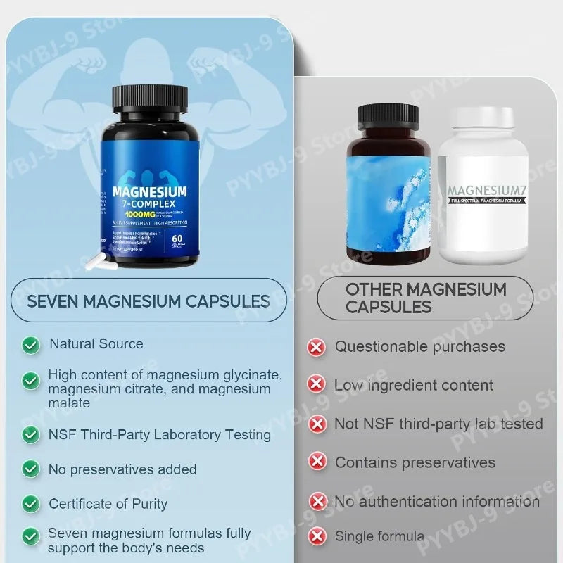 Magnesium 7 Complex Supplement with Glycinate Citrate Malate Chelate